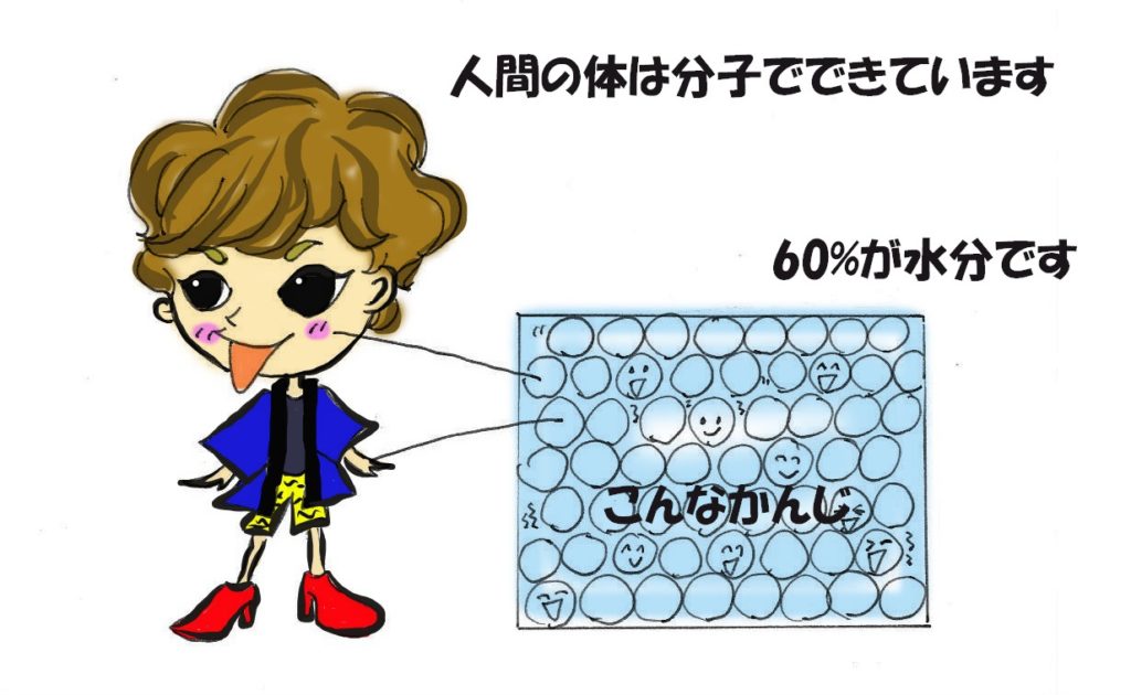 免疫力を上げて老けない1番の方法